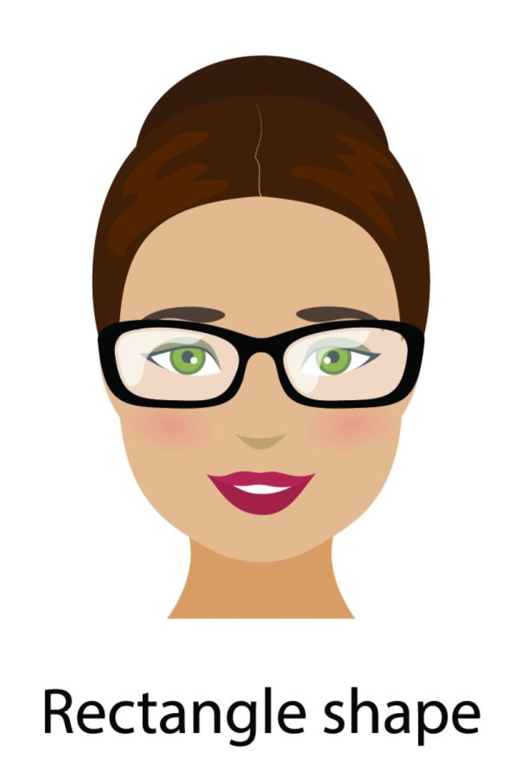 Determine Your Face Shape Comprehensive Guide The Shoe Box NYC