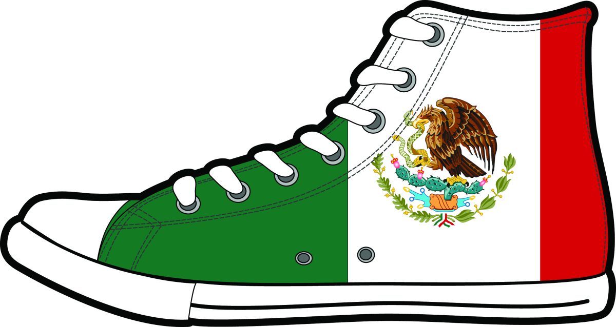 mexican shoe size