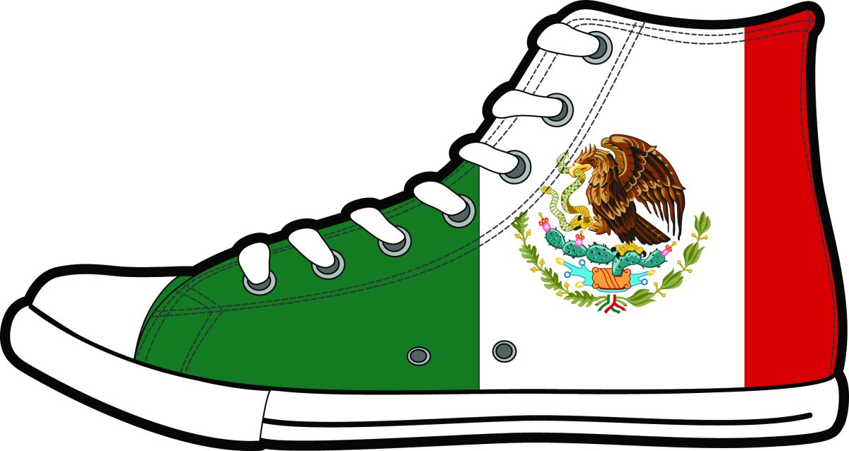 mexico-shoe-size-chart-how-to-convert-mexican-shoe-size-the-shoe-box-nyc