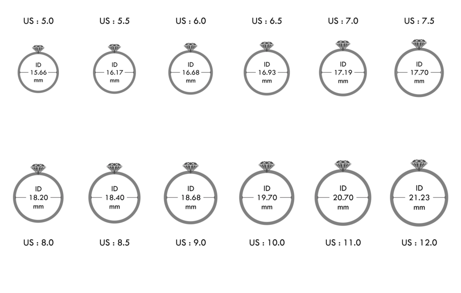 Cartier Ring Size Chart: Why Are Cartier Rings So Expensive? - The Shoe ...