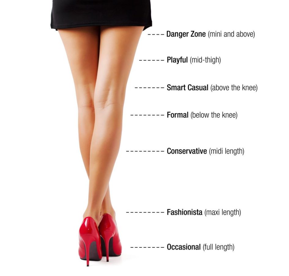 Lengths of Skirt