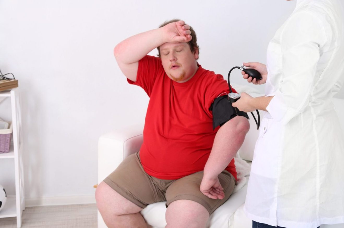 Is Being Overweight A Disability? Relation of Overweight and Disability