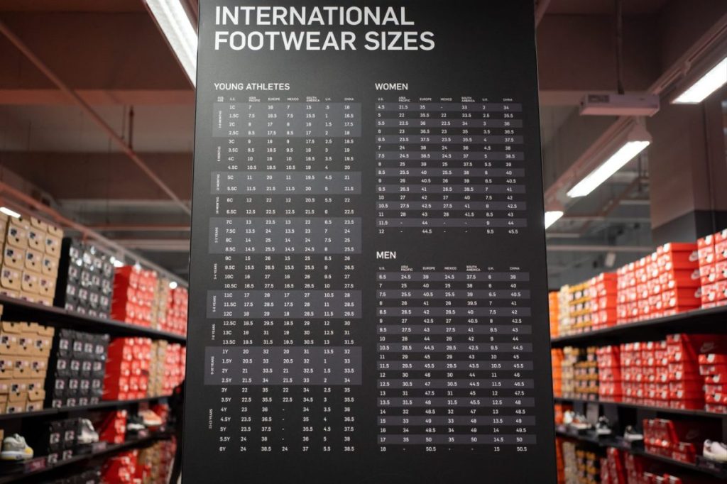 Men's Shoe Size To Women: How Does The Basic Conversion Work? - The ...